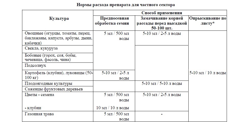 Липосам.jpg Липосам.jpg