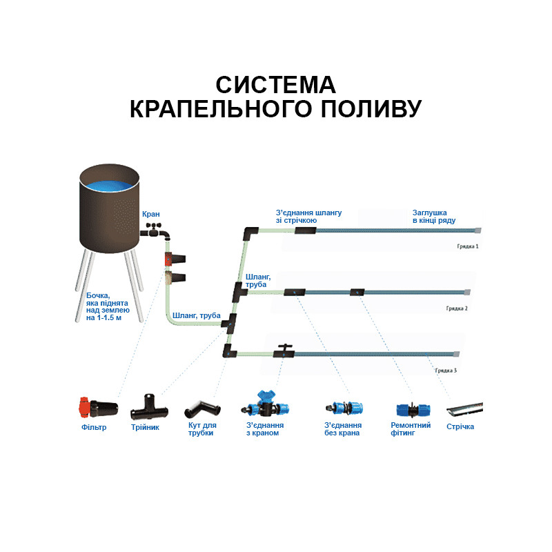 Дырокол для капельниц PD-0104