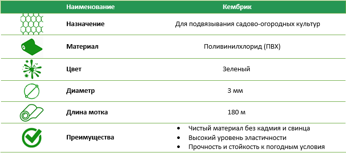 Кембрік 3 мм * 180 м