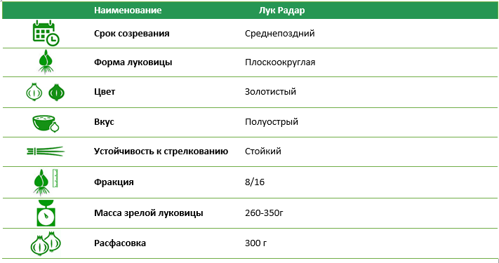 Лук-севок Радар 300 г