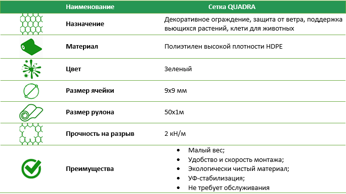 Сетка для забора QUADRA 10 рулон 50*1 м