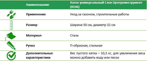 Каток универсальный