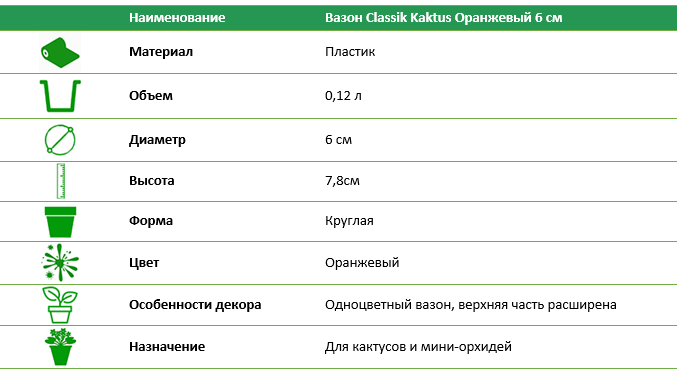 Вазон Classik Kaktus 6 см 0,2 л помаранчевий