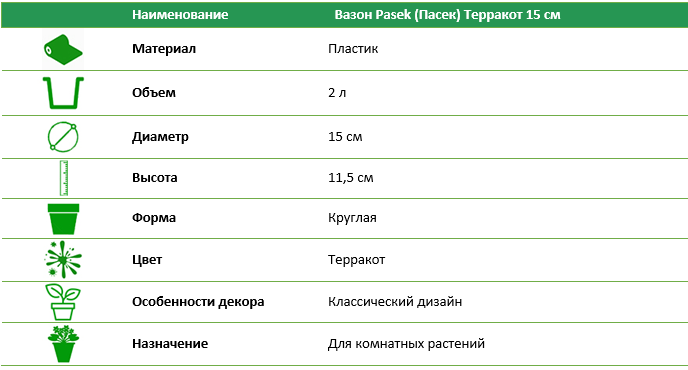 Вазон Pasek (Пасек) терракот 15 см