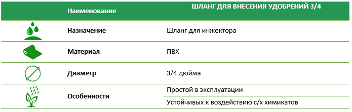 Шланг для внесения удобрений 3/4