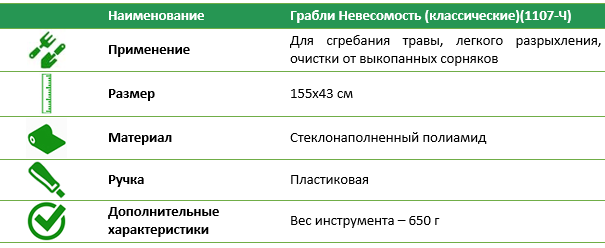 Граблі