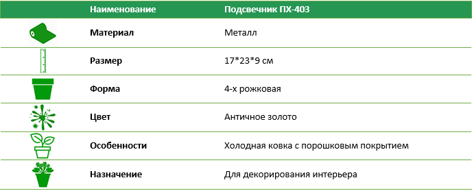 Підсвічник ПХ-403