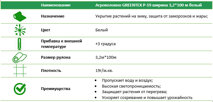 Агроволокно Р-19 3,2*100 м белое