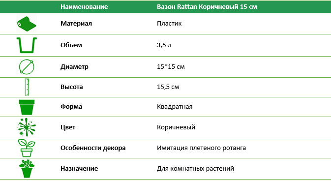Вазон RATTAN коричневый 15 см