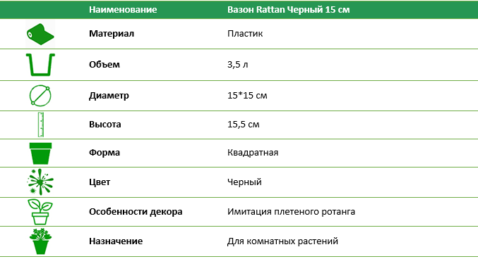 Вазон RATTAN черный 15 см
