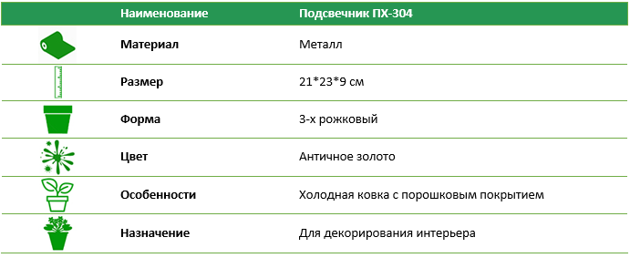 Підсвічник ПХ-304