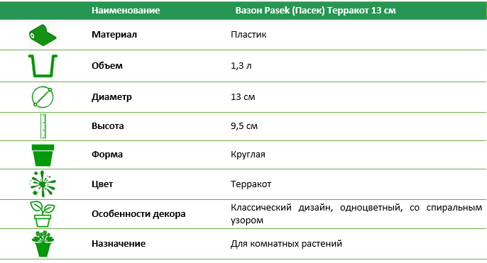 Вазон Pasek (Пасек) терракот 13 см