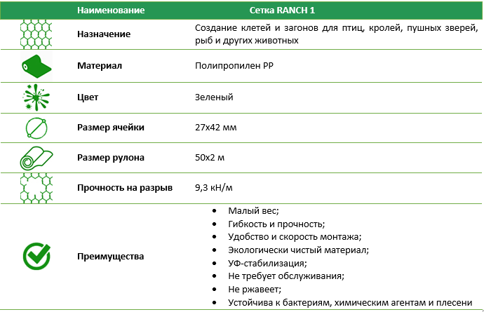 Сетка для забора RANCH 1 рулон 50*2 м