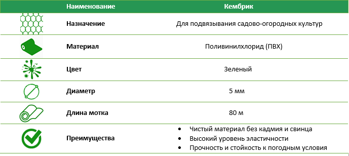 Кембрик 5 мм*80 м