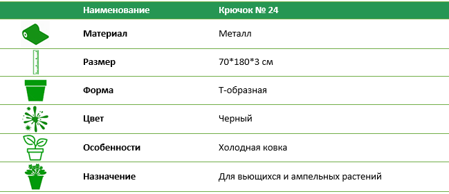 Гачок № 24