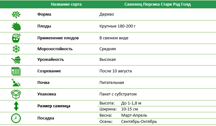 Персик Старк Рэд Голд
