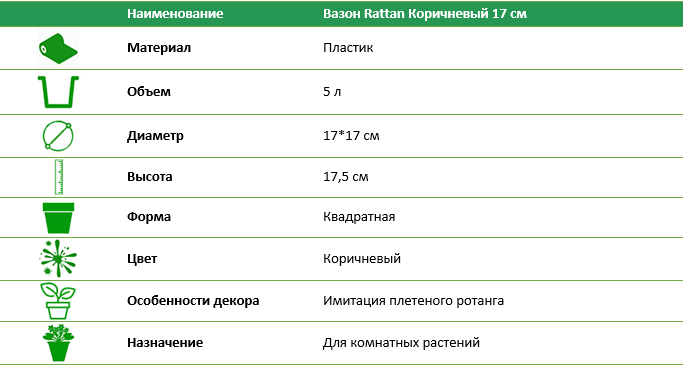 Вазон RATTAN коричневый 17 см