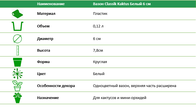 Вазон Classik Kaktus 6 см белый