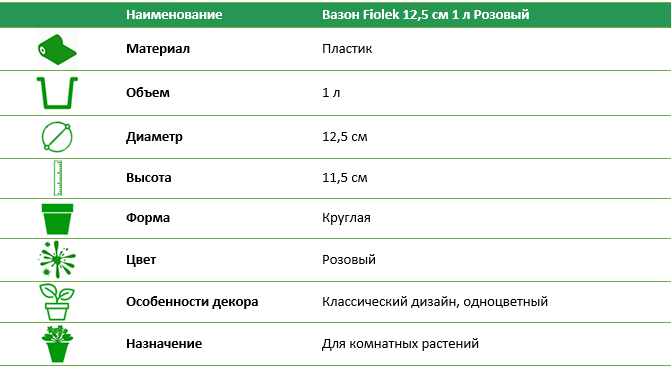 Вазон Fiolek 12,5 см 1 л розовый