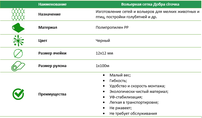 Вольерная сетка рулон 100*1 м