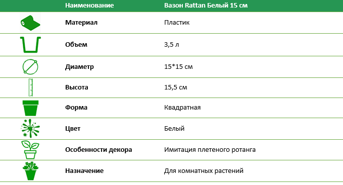 Вазон RATTAN белый 15 см